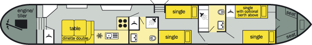 Eagle layout 2